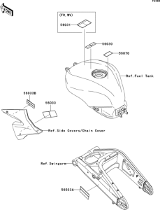 ZX1000 Лейбл предостережения