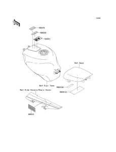 ZX636 Лейбл предостережения