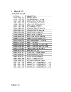 RM-Z250 Catalog preface