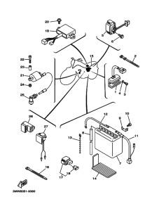 SR125 Equipo electrico