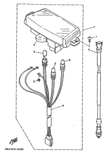YA50R Приборы