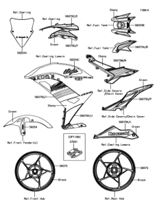 EX650 デカール(グリーン)(KHFA)