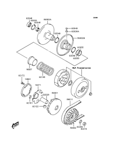 SC150 Вариатор