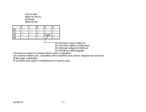 GZ125 Catalog preface