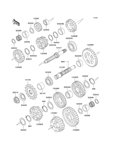ZX600 Трансмиссия