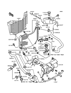 ZX250 Радиатор