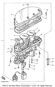 GTS1000AEC Приборы