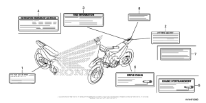 CRF110F Лейбл предостережения