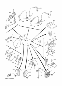 XV1900CU Equipo electrico