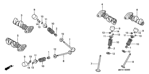 XL1000V Распред вал / клапана