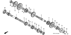 CRF80F Трансмиссия