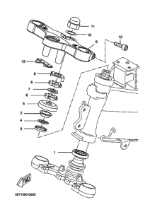 YZF-R125 Управление