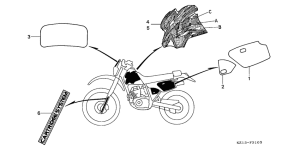 XR250R Label read the manual