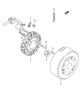 GZ250 Зажигание