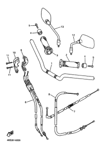 XJ600N Steering handle.cable