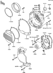 ZX600 Крышки двигателя