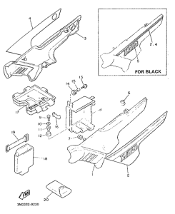 XJ900F Боковые обтекатели