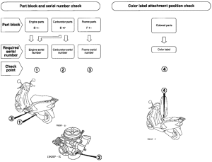 SCV100 *Applicable serial numbers