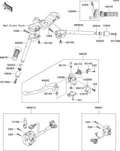 ZX636 Руль