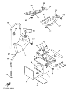 TDM850 Боковые обтекатели
