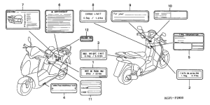 NES150 Лейбл предостережения