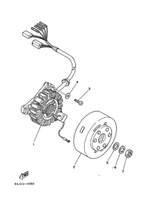 RZ250R ｾﾞﾈﾚｰﾀ