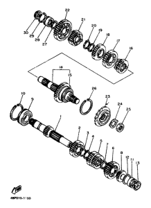 XJ600S Трансмиссия