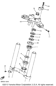 XJ600SJ Управление