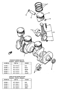 XJ650 Коленчатый вал и поршни