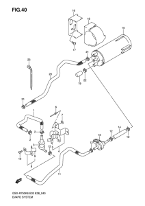 GSX-R750 Evapo system