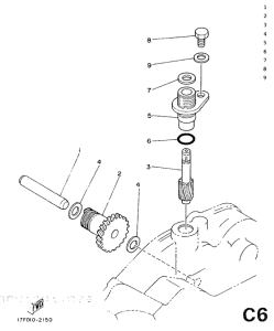  Price de compte-tours