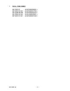 GSF1200S (ABS) Catalog preface