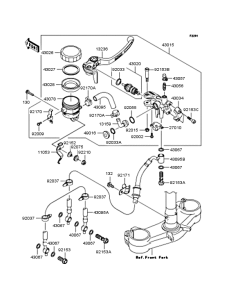 ZX600 Главный тормозной цилиндр