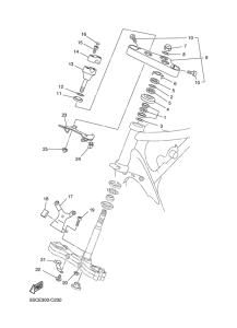 XVS650A Управление