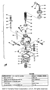YZ100E Карбюратор