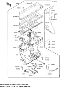 ZN1300 Измерительный прибор