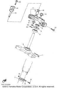 XT600EF Управление