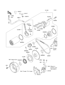 BJ250 Starter motor / starter clutch