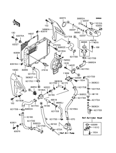 ZR250 Радиатор