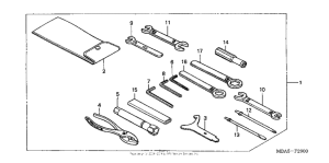 VT750CD Инструмент
