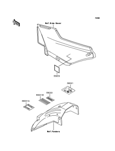 ZX900 Лейбл предостережения