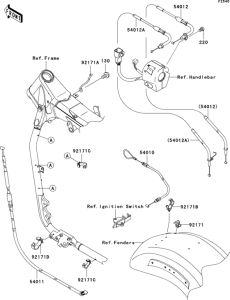  Тросы управления