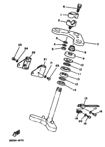 FS1 Регулятор