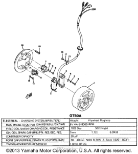 GT80A Flywheel magneto