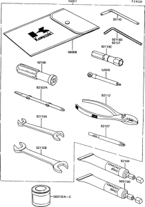 ZG1000 Owner`s tools