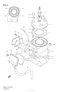 RM85L Цилиндры