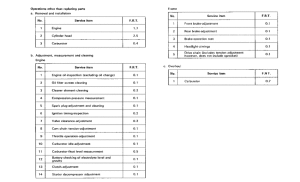 XL185 *Flat rate time