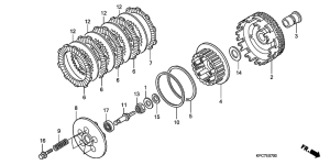 XL125V Бендикс