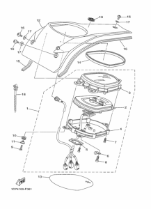 XV1900A Измерительный прибор