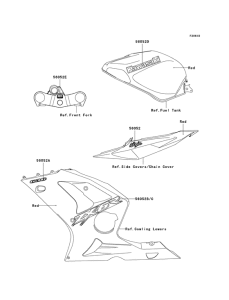 ZX600 Наклейки